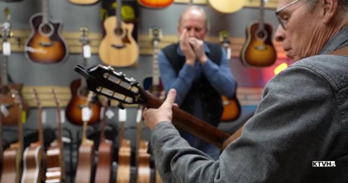 Tariff Blues: Helena musical instruments see sharp price increase