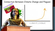 Pharaoh Blames Plague Of Locusts, Water Turning To Blood On Climate Change