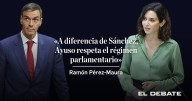 Esta derecha no ganará así