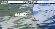 Gusty winds and partly cloudy skies shape the weekend forecast for Northeast Florida, Southeast Georgia