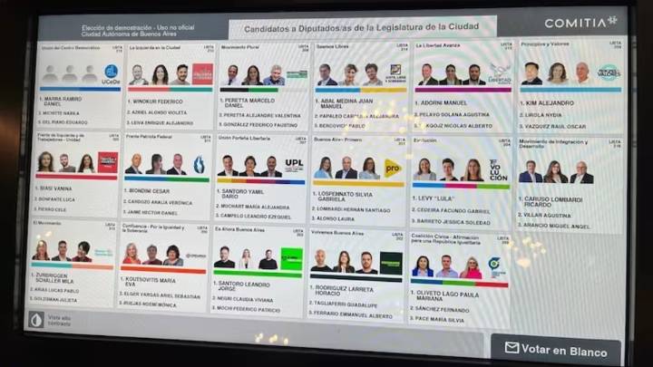 La Justicia determinó multas de $77.000 para quienes se saquen fotos con su voto en las legislativas de octubre