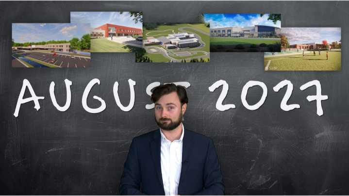 From dirt to design: six new Guilford County Schools are on the way