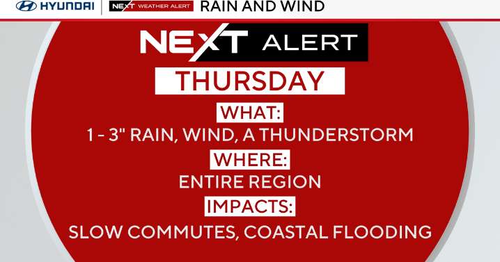 Rainy, windy Thursday in Philadelphia area, localized flooding possible. Here's the weather forecast.