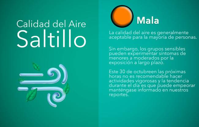 Calidad del aire hoy 30 de octubre a las 16:00 horas es mala para hacer actividades al aire libre