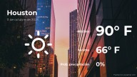 Houston: el tiempo para hoy sábado 11 de octubre