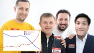 Nation's Brandons Hit All-Time High Approval Rating