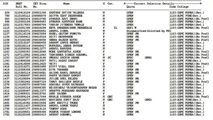 Maharashtra NEET UG 2025 CAP Round 3: Selection List Released For 29,165 MBBS, BDS Seats; Admission Deadline On November 4