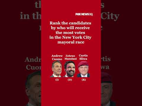 Think you have a high Fox News IQ? Prove it.