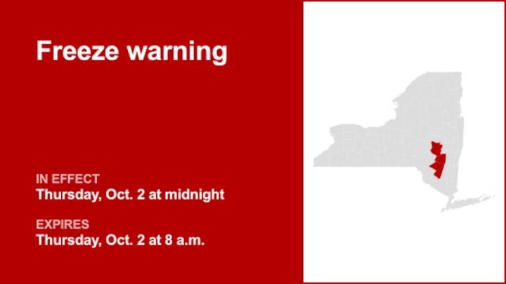 NY weather: Freeze warning for New York for Thursday