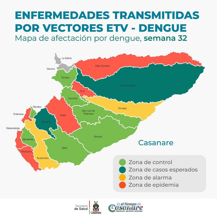 Hay disminución de casos de dengue durante las últimas semanas en Casanare