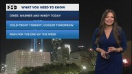 DFW Weather: This week's forecast, high and low temperatures, and rain chances