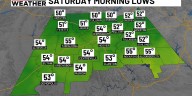 First Alert Weather: Chilly mornings, warm afternoons ahead