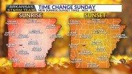 AST Blog: New sunrise and sunset times across Arkansas