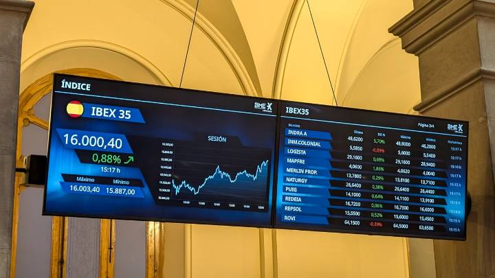 El Ibex 35 alcanza nuevos máximos