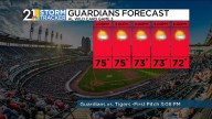 Dry weather keeps rolling on, however rain isn't too far away