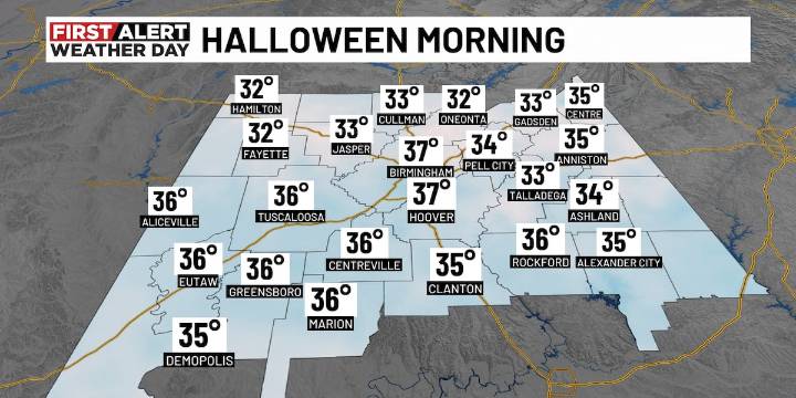 First Alert Weather: More rain on the way tonight and falling temperatures