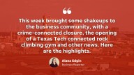 Executive Inn, CVS close, rock climbing gym opens Around the Hub
