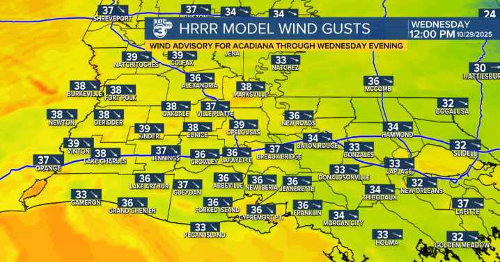 Strong winds bring in the coolest temperatures of fall so far