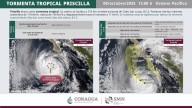 Se degrada Priscilla a tormenta tropical, pero se mantiene pronóstico de lluvias, viento y oleaje para Sinaloa