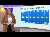 Northern California Evening Forecast