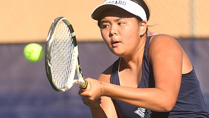 Watch Hoggard girls tennis win 8A East title