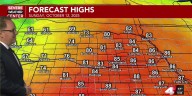 Warm and windy this weekend before temperatures take a dive early next week