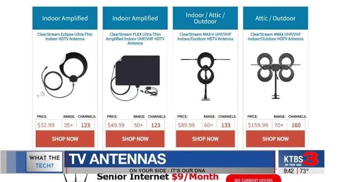 What the Tech: TV antennas