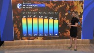 AccuWeather forecast for Philadelphia, Pennsylvania, New Jersey and Delaware
