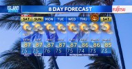 Weekend Island Weather - Red Flag Warning on Saturday as fire risks stay elevated