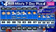 Hot Weekend, then "Raymond!"