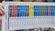A dos semana de las elecciones: ¿Se reimprimen las Boletas?