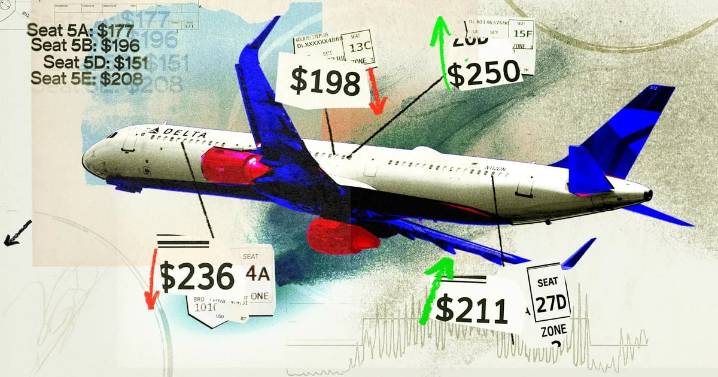 El engaño de las tarifas dinámicas en boletos de avión