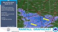 Rain Hits Southern Indiana, Drought Continues