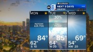 Houston Weather: Patchy fog possible Monday morning with all eyes on a major fall front later this week