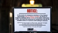 Is the Government Still Shut Down? How Long it Will Last
