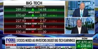 Michael Lee 'bullish' on tech stocks amid Meta selloff: 'Lots of upside'