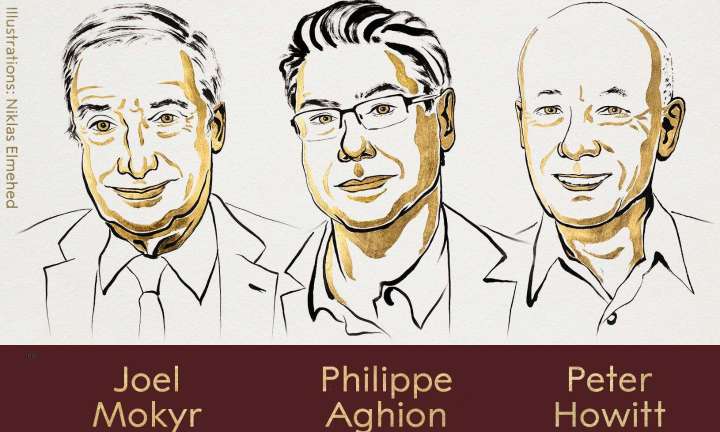 2025 Nobel in Economics goes to Mokyr, Aghion, Howitt for innovation