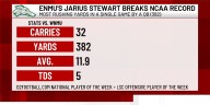 ENMU Quarterback Jarius Stewart Shatters Records in Historic Performance