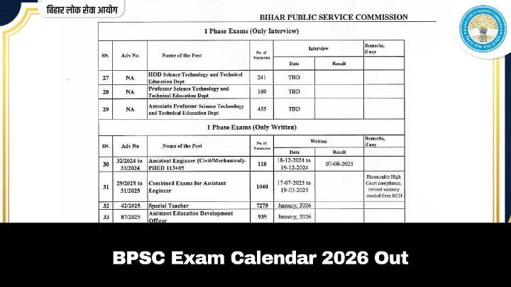 BPSC Exam Calendar 2026 Out; Check Dates Here