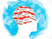 SIO Telangana launches campaign for mental health challenges