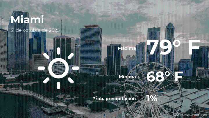 Pronóstico del clima en Miami para este viernes 31 de octubre