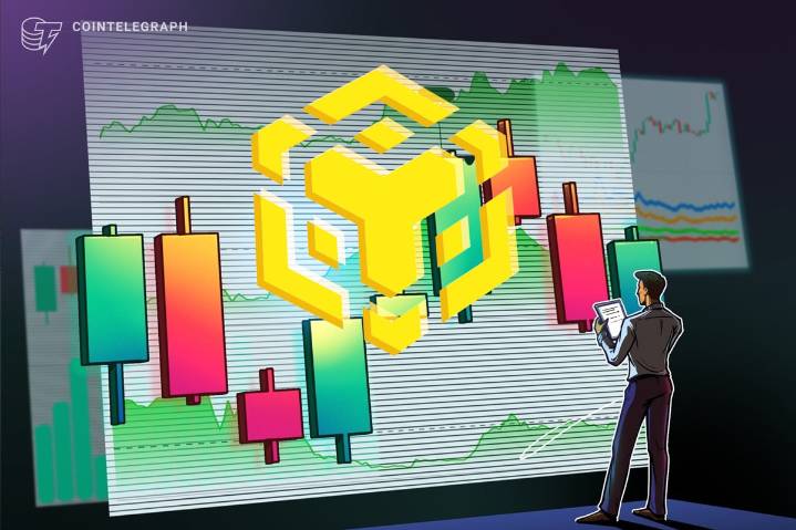 BNB Price Targets $845 After Breaking Below a Descending Triangle