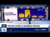 CNBC's Fed Survey shows fears growing over potential AI bubble