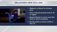 Oklahoma’s DUI Laws Get Tougher Starting November 1