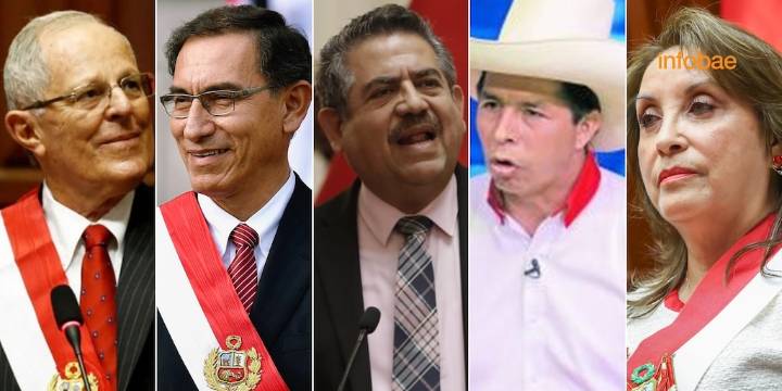 Vacancia presidencial en Perú: el ‘arma’ parlamentaria que ha derrocado a cinco mandatarios en una década