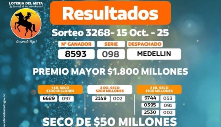 Resultados de la lotería de Manizales, del Meta y del Valle para el miércoles 15 de octubre