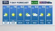 Weather: Your Maine forecast, updated daily