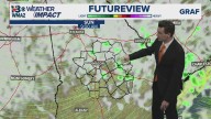 Staying clear to kick off the weekend, but welcoming back rain for the end of it.