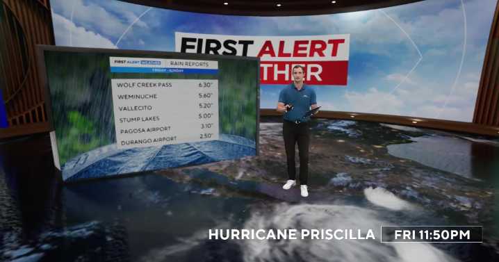 Why is southwestern Colorado seeing floods and historic rain totals? Two different tropical systems are responsible