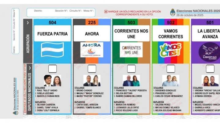 Cierre de campaña: Vamos Corrientes y Fuerza Patria realizan actos, mientras que LLA evita concentración masiva
